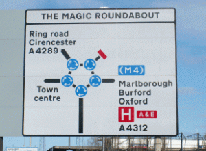 Magic_Roundabout_Schild_db